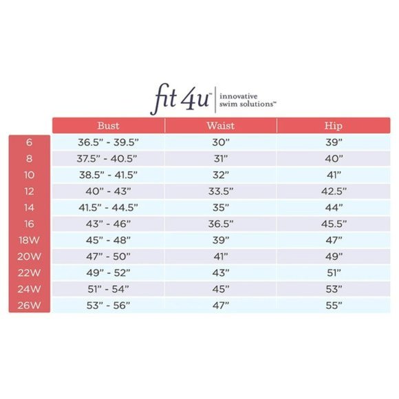 New $98 Fit 4 U Scallop V-Neck Tankini with Skirt - Picture 4 of 5